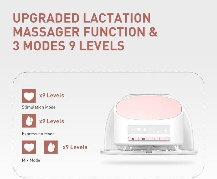 IKARE S10pro Wearable Breast Pump Hands Free, Pain Free Portable Elect