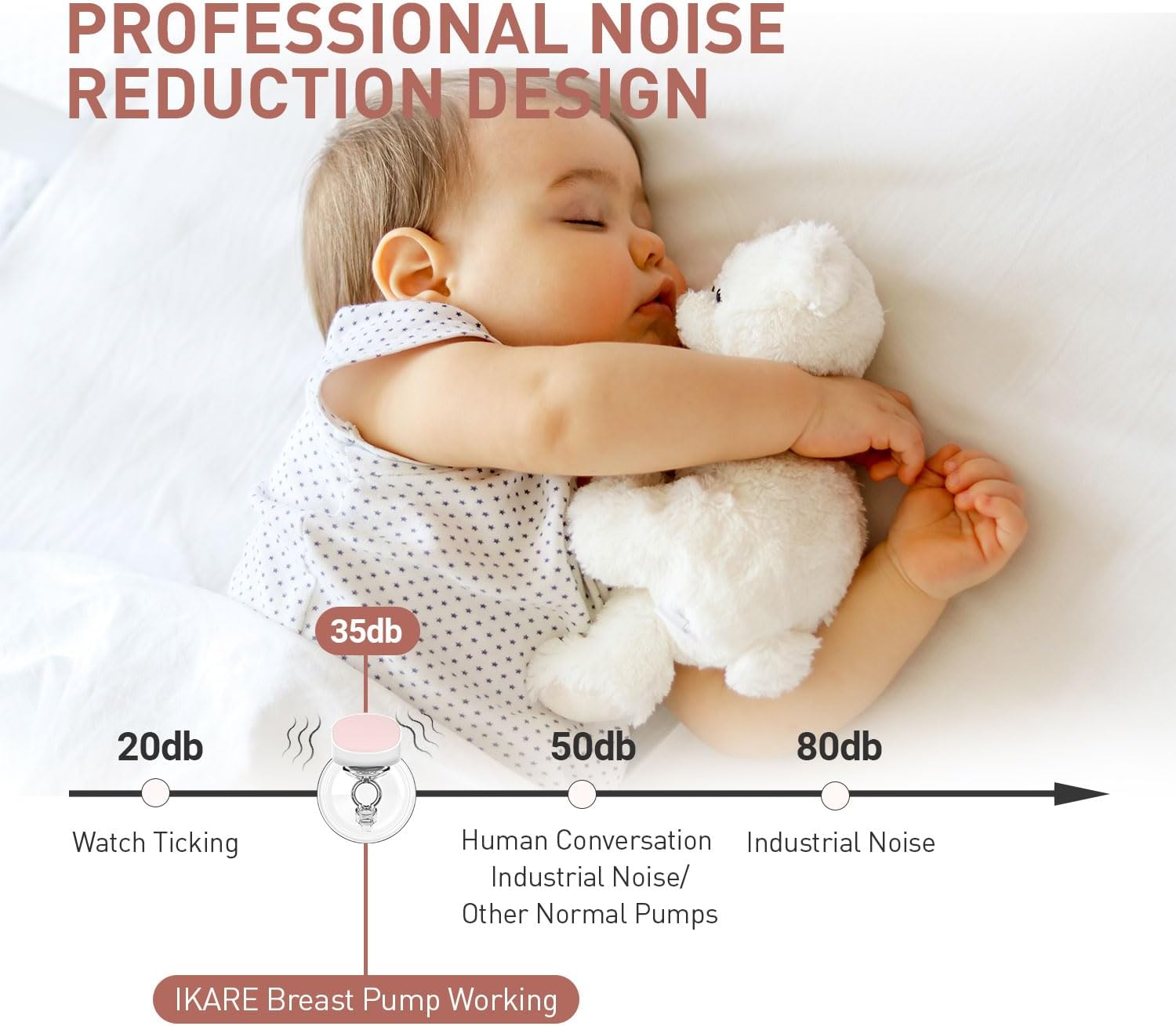 IKARE S10pro Wearable Breast Pump Hands Free, Pain Free Portable Elect